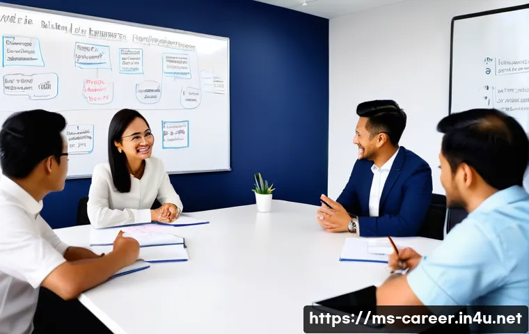 기업문화 맞춤형 진로 탐색 관련 이미지 1